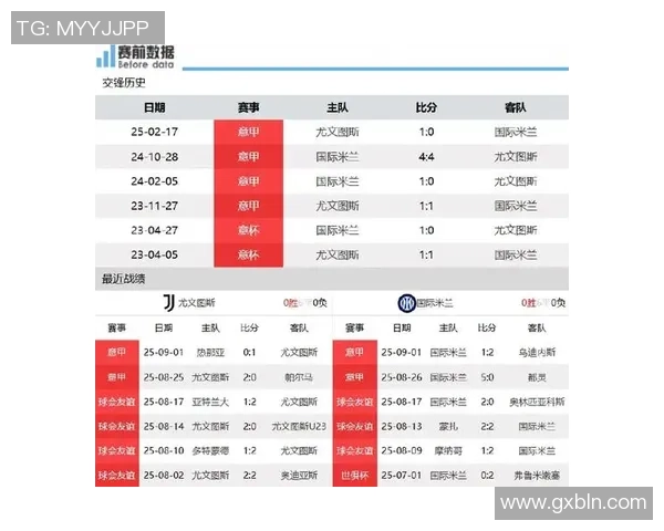 尤文图斯与国际米兰对决结果揭晓赛季焦点战的精彩回顾与分析