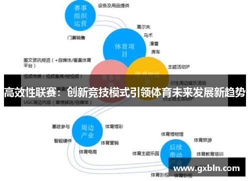 高效性联赛：创新竞技模式引领体育未来发展新趋势